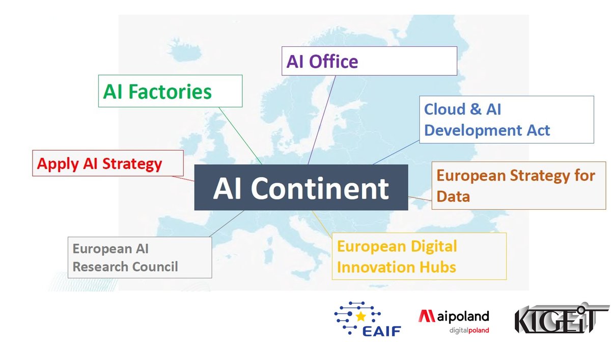 Boom! AI Continent czyli  wspólnie zbudujemy kontynent sztucznej inteligencji w Europie! Zapoznaj  się z moim artykułem na temat planowanych działań w Europie. Time to  build is NOW!

Więcej - linkedin.com/pulse/ai-conti…