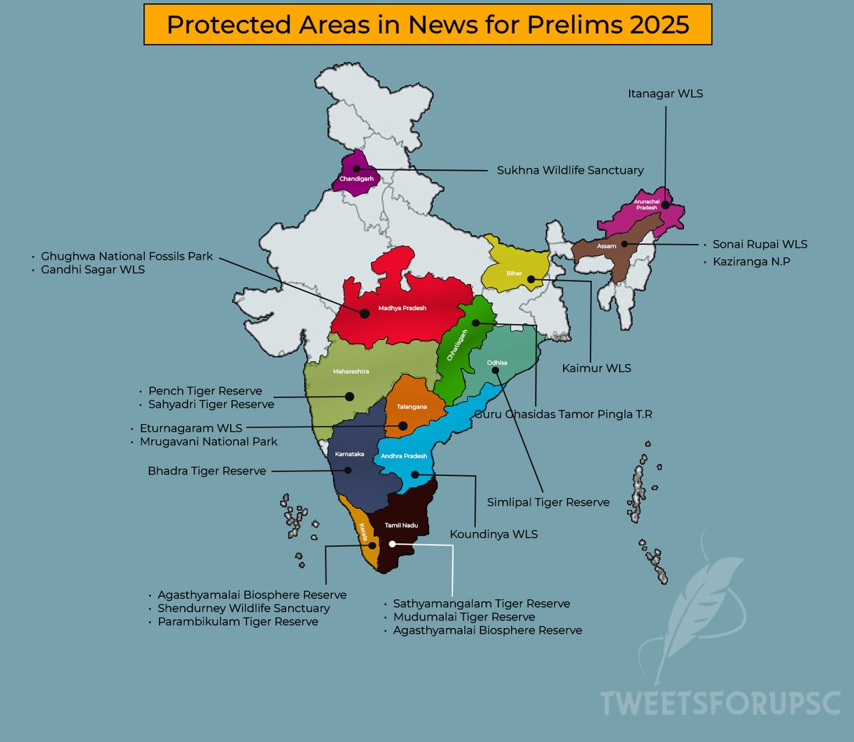 factsforupsc's tweet image. PROTECTED AREAS IN NEWS FOR PRELIMS 2025
#prelims2025