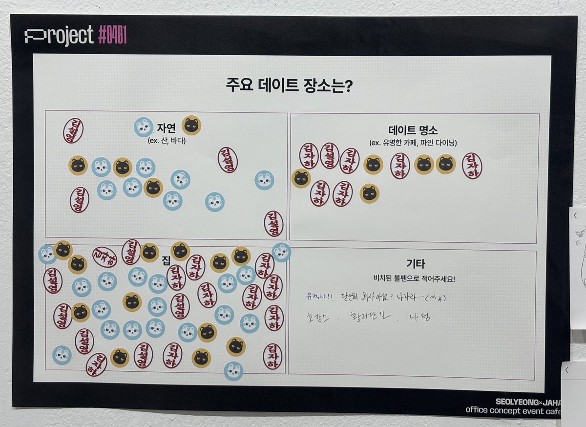 project #0401 tweet media