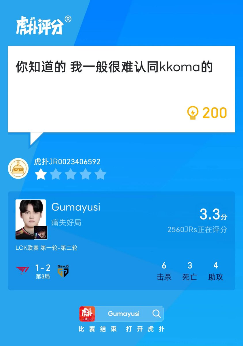 Gumayusi gets a 3.3 for Game 3 against GEN:

"Guma, can we still see you in next match?"

"You know, I can't agree with kkOma for the most of the time"

#LCK #T1WIN