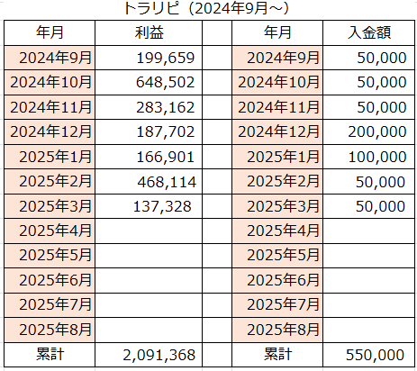 40代女 tweet media