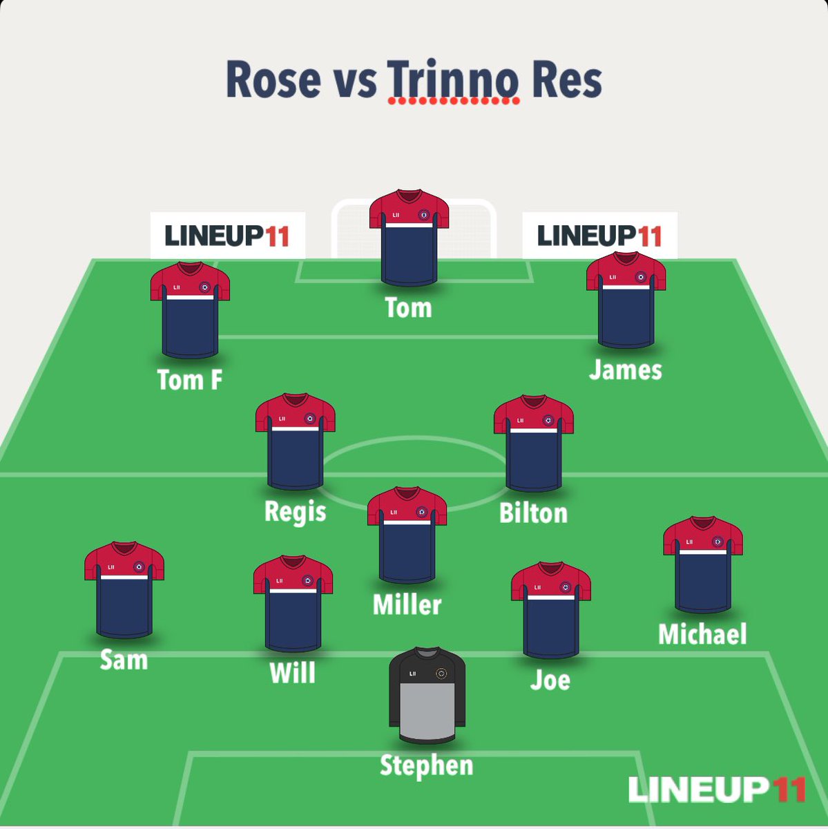 Holy Trinity Reserves tweet media