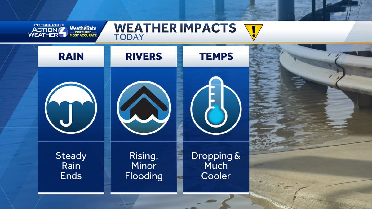 JillSzwedWTAE's tweet photo. The rounds of rain have ended. Now rivers are starting to rise. The Ohio River in downtown Pittsburgh will crest above 20 ft. Monday morning, flooding the Mon Wharf and the North Shore Riverwalk. #impactdays #pittburgh @wtae https://t.co/RXZDjXIcSy