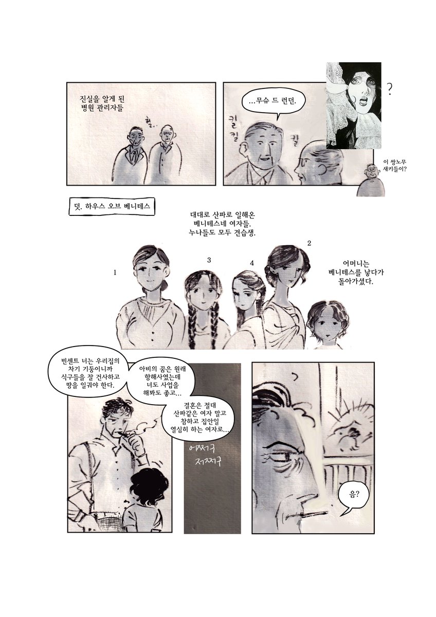(8/8)
베니테스네 아버지 그리면서 재밌었음 
