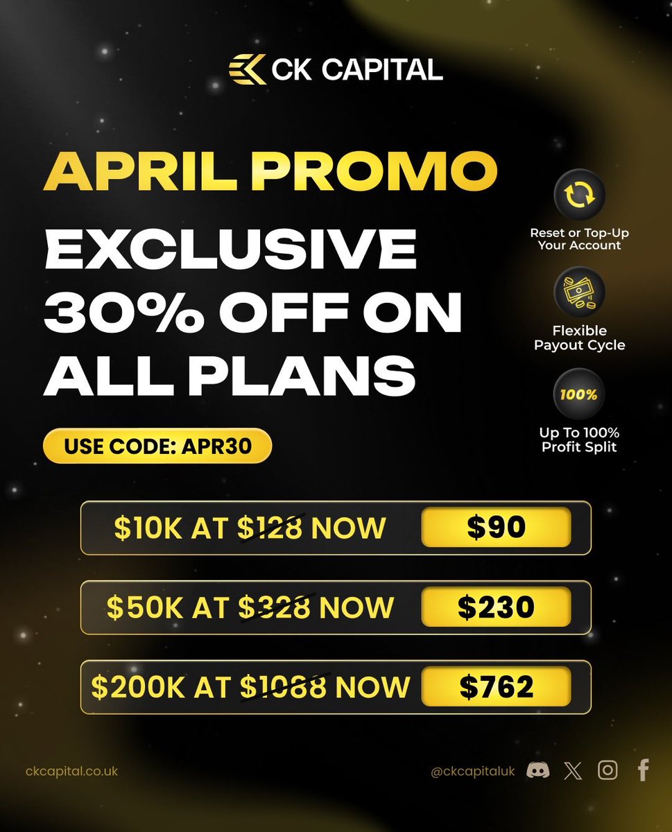 GIVEAWAY TIME!
We’re giving away 5x $25K Challenge Accounts to 5 lucky traders!

How to enter:
•Follow us
•Retweet this post

Winners will be picked in 7 days — don’t miss your shot to get funded!
🔗: ckcapital.co.uk