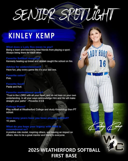 Ladyroosoftball (@ladyroosoftball) on Twitter photo Kinley, you have been a valuable member to this team and are leaving some big shoes to fill. We will miss you, but thankfully you are not going too far and we can still watch you play! Good luck to you! <a href="/kinleykemp1/">Kinley Kemp</a> Kinley, you have been a valuable member to this team and are leaving some big shoes to fill. We will miss you, but thankfully you are not going too far and we can still watch you play! Good luck to you! <a href="/kinleykemp1/">Kinley Kemp</a>