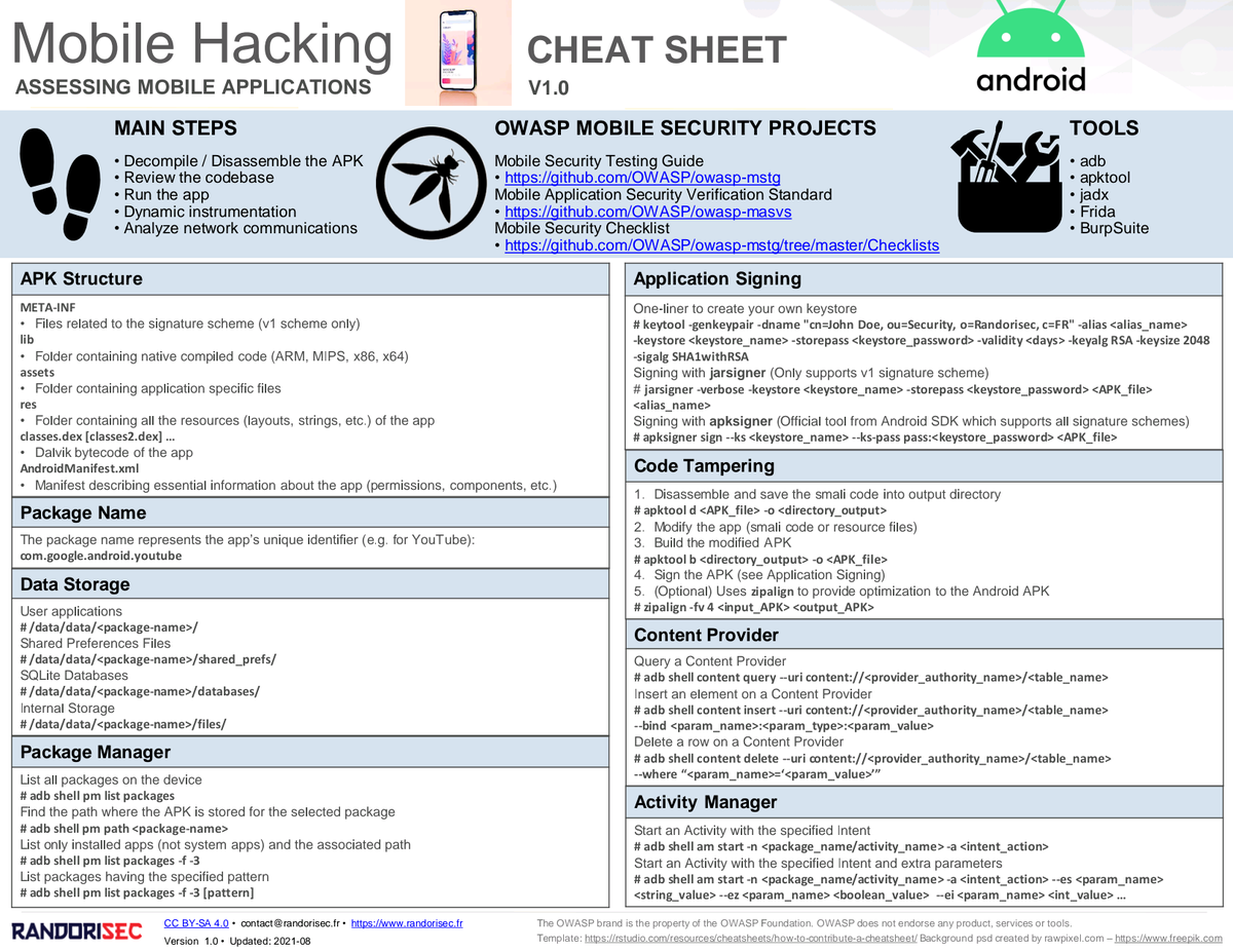 Anastasis_King's tweet image. 📱 Android Protection Cheat Sheet

Lock down your Android and defend it against reverse engineering, tampering, and runtime attacks.

#AndroidSecurity #MobileAppSecurity #CyberSecurity #AndroidProtection #OWASPMobile #DevSecOps #InfoSec #CheatSheet #MSTG
