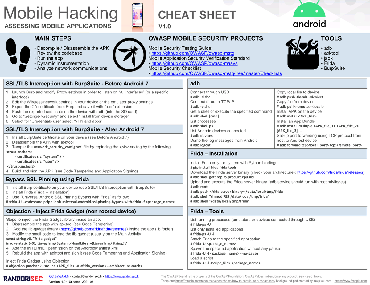 Anastasis_King's tweet image. 📱 Android Protection Cheat Sheet

Lock down your Android and defend it against reverse engineering, tampering, and runtime attacks.

#AndroidSecurity #MobileAppSecurity #CyberSecurity #AndroidProtection #OWASPMobile #DevSecOps #InfoSec #CheatSheet #MSTG
