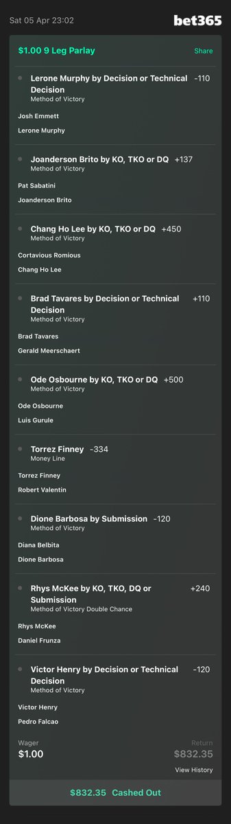 Cashed out this yolo right before Brito choked lol
1$ into 832 😂😂 #UFCVegas105