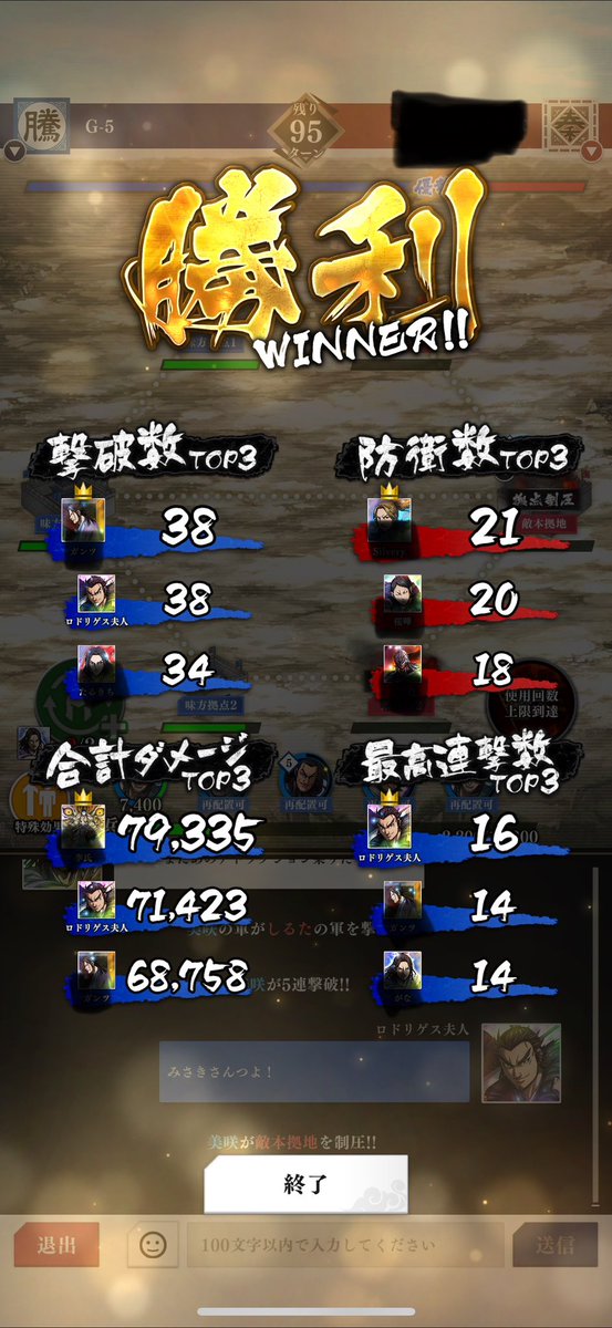 最終戦勝てたしランキングにものれて満足🤗

G-5の皆さんお世話になりました！
しばらくのんびりします！

#キングダム頂天