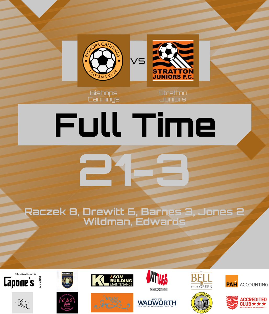 It felt like the cricket season started early at @greenlanepf 
An epic final league game of the season in @wiltsleague scoring 21 goals in the game! The strikers were certainly on form
Szymo snapping up the opportunity to put pressure on the top scorer list! 

#upthecannings
🧡🖤