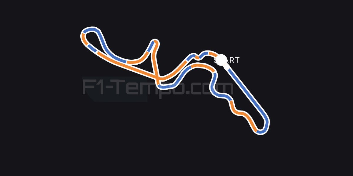 Just want to clear up this - "Lando forgot to hit DRS on his quali lap" question. 

First screenshot is where Max hit the DRS and second is where Lando did, teeny fraction of a second later

Should Lando had DRS's earlier? Sure. Did he forget? No

#F1 #JapanGP