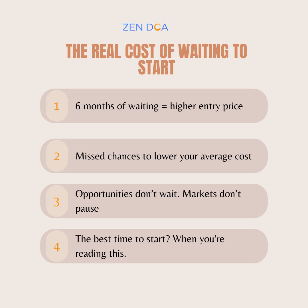 Waiting for the “perfect time” to buy Bitcoin is how most people miss out. The best time was years ago. The second best time is starting consistently today.

#zendca