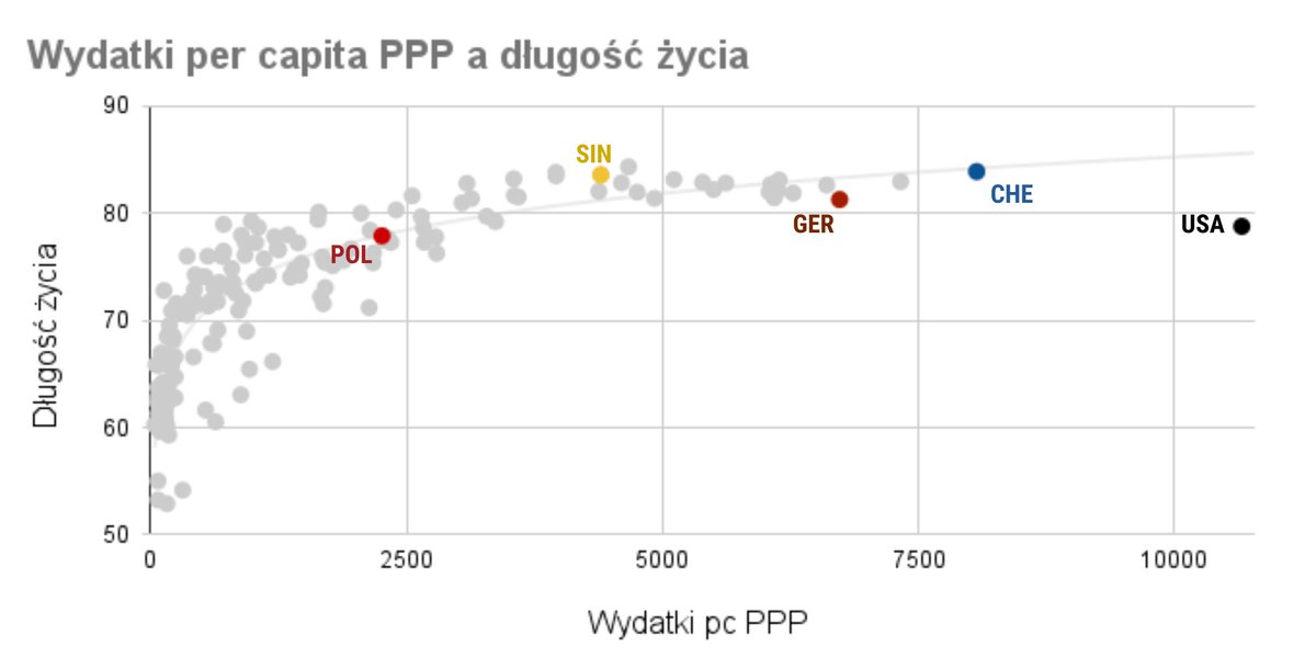 Radosław Ditrich tweet media