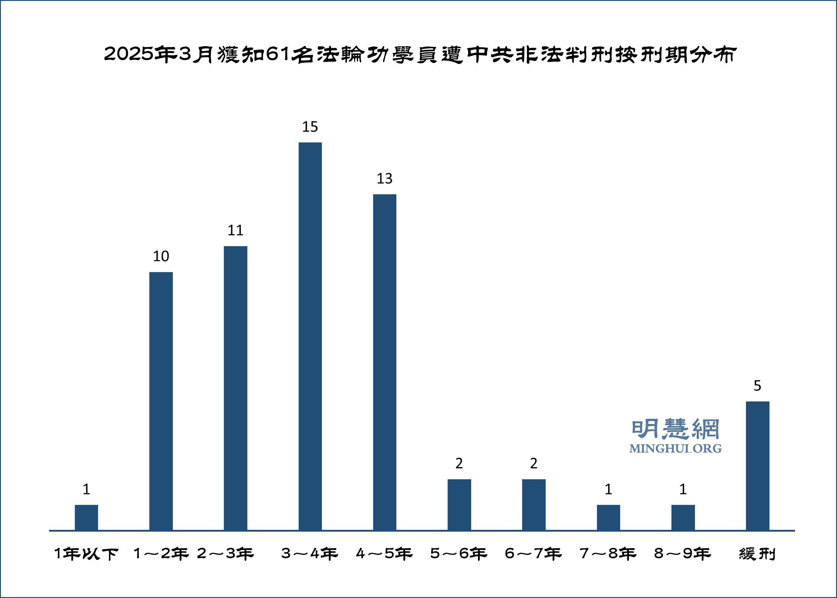 纠偏系统-产品中心-重庆市恩睿斯科技有限责任公司