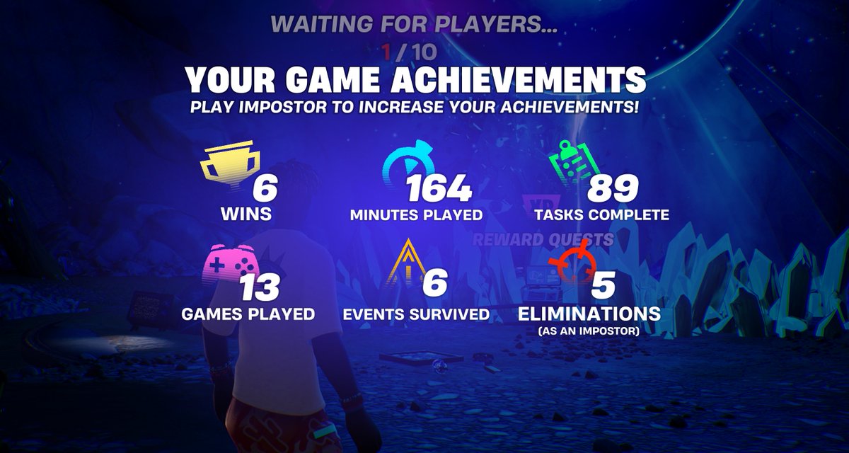 After all this time, what is your game achievements ?

Show us!