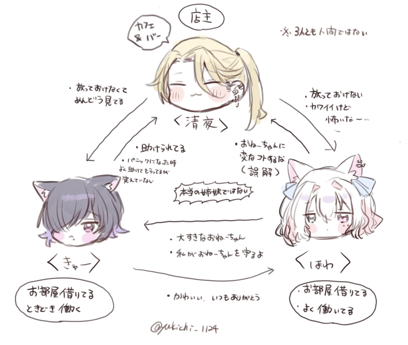 まりも。 (@marimo577) / X