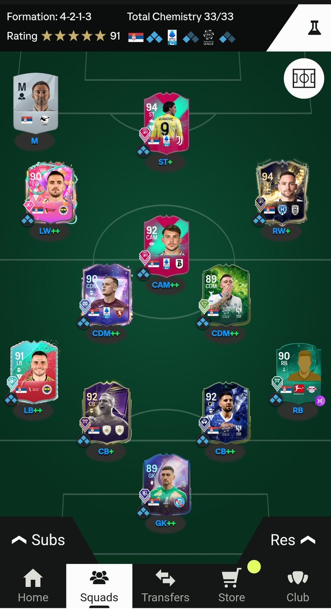 едит_профајл tweet media