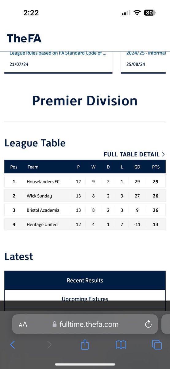 THE BEST TEAM IN BRISTOL🏆

After today’s result we are crowned Champions of the Bristol Premier Division in our first season with one game to spare, An Unbelievable achievement from all the boys!