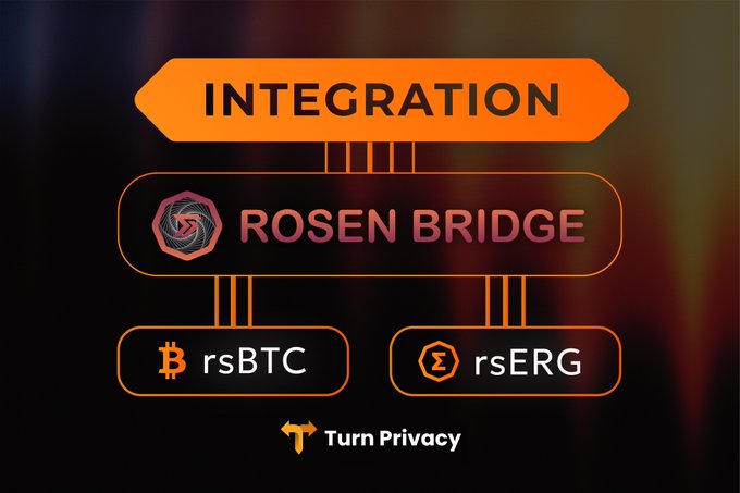 Mintern (@minswapintern) on Twitter photo BREAKING NEWS:
TURN NETWORK INTEGRATES ROSEN BRIDGE ASSETS ON MAINNET 🔥🔥
Turn Network <a href="/turnprotocol/">Turn Privacy | Tornado Cash on Cardano</a>
announces integration of Rosen Bridge <a href="/RosenBridge_erg/">Rosen Bridge</a> assets on mainnet launch
This will enable users to keep their #Bitcoin and #Ergo transactions fully private, directly BREAKING NEWS:
TURN NETWORK INTEGRATES ROSEN BRIDGE ASSETS ON MAINNET 🔥🔥
Turn Network <a href="/turnprotocol/">Turn Privacy | Tornado Cash on Cardano</a>
announces integration of Rosen Bridge <a href="/RosenBridge_erg/">Rosen Bridge</a> assets on mainnet launch
This will enable users to keep their #Bitcoin and #Ergo transactions fully private, directly