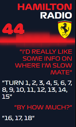 F1 TROLL tweet media