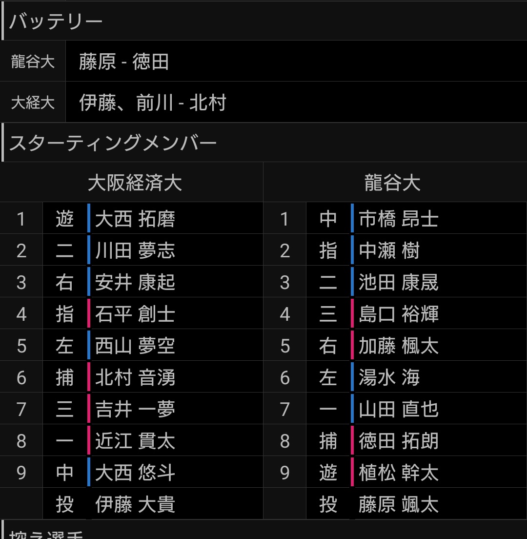 徳田くん昨日大学公式戦初安打と今知って、待って、もう出てるの？🫢