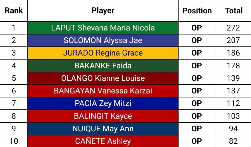 igor kobzar apologist tweet media