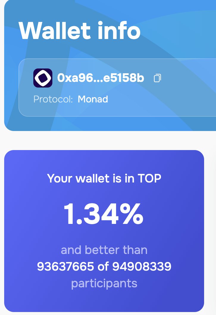 0xBewar's tweet image. What is your @monad_xyz rank?

check it now on @layerhub using your wallet address easily 

check out mine below 
#monad #layerhub #TESNET