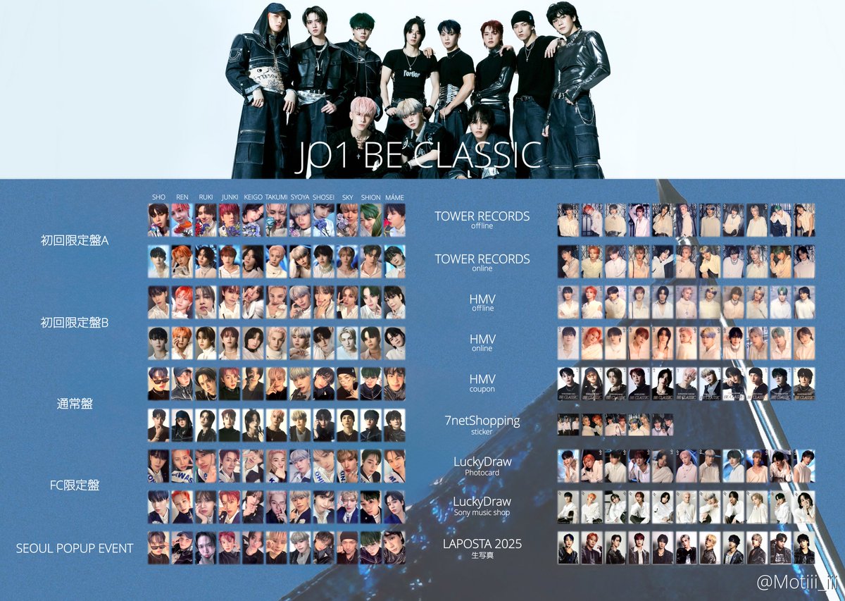 JO1 jo1 BE CLASSIC template album storebenefits WISHLIST Photocard