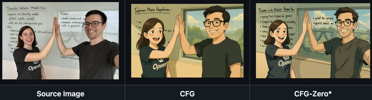 ✨CFG-Zero* supports EasyControl(github.com/Xiaojiu-z/Easy…  <a href="/228229753James/">Jiaming Liu</a>) now!    

📷Check our repo for the lastest update on Ghibli-style generation: github.com/WeichenFan/CFG…

#ghiblistyle