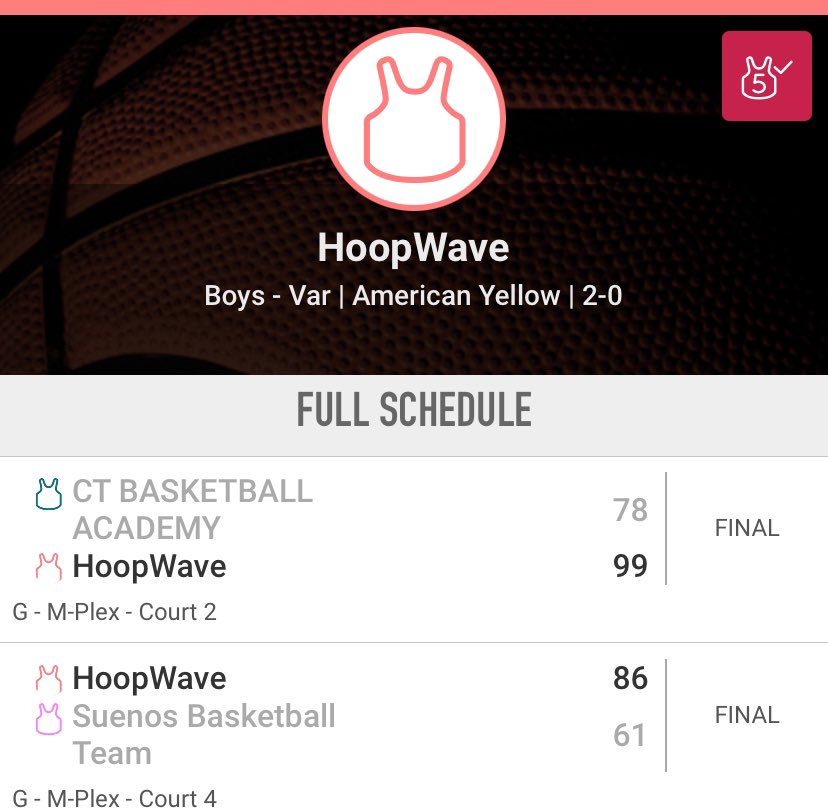 HoopWave tweet media