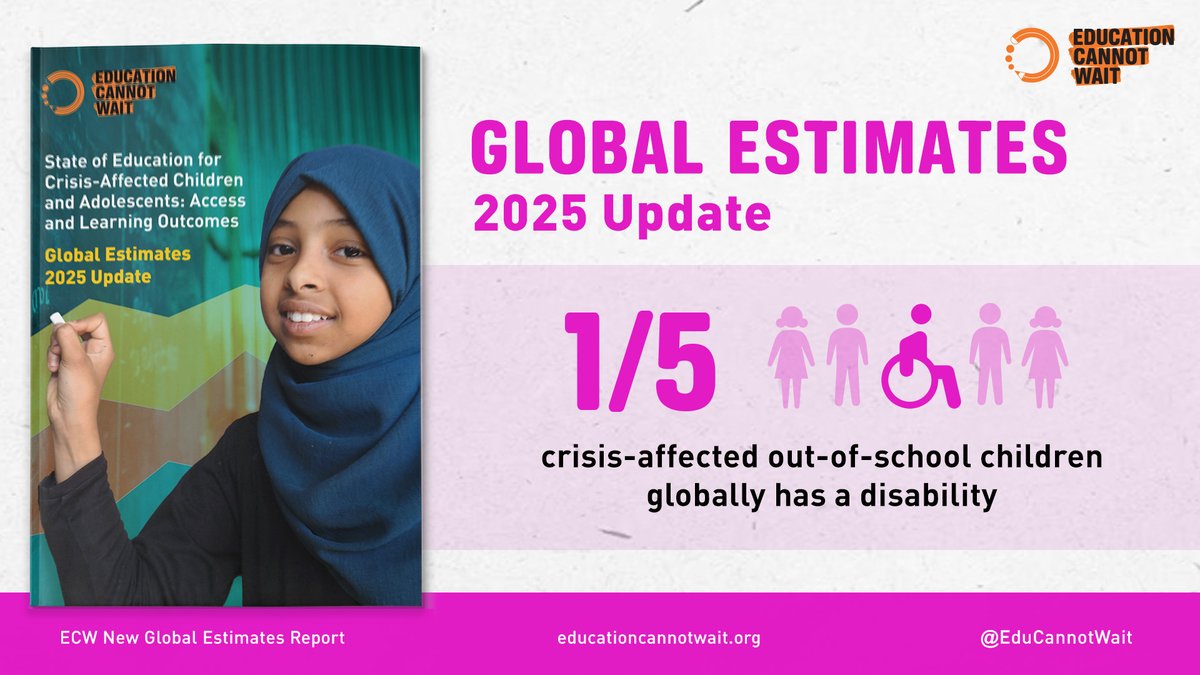 Education Cannot Wait (@educannotwait) on Twitter photo 🚨New Global Estimates Report
DYK: 1 in 5 crisis-affected out-of-school children globally has a disability
<a href="/EduCannotWait/">Education Cannot Wait</a>'s Report, is sounding the alarm on growing needs that are outpacing education aid funding.
Learn more: educationcannotwait.org/global-estimat… 🚨New Global Estimates Report
DYK: 1 in 5 crisis-affected out-of-school children globally has a disability
<a href="/EduCannotWait/">Education Cannot Wait</a>'s Report, is sounding the alarm on growing needs that are outpacing education aid funding.
Learn more: educationcannotwait.org/global-estimat…