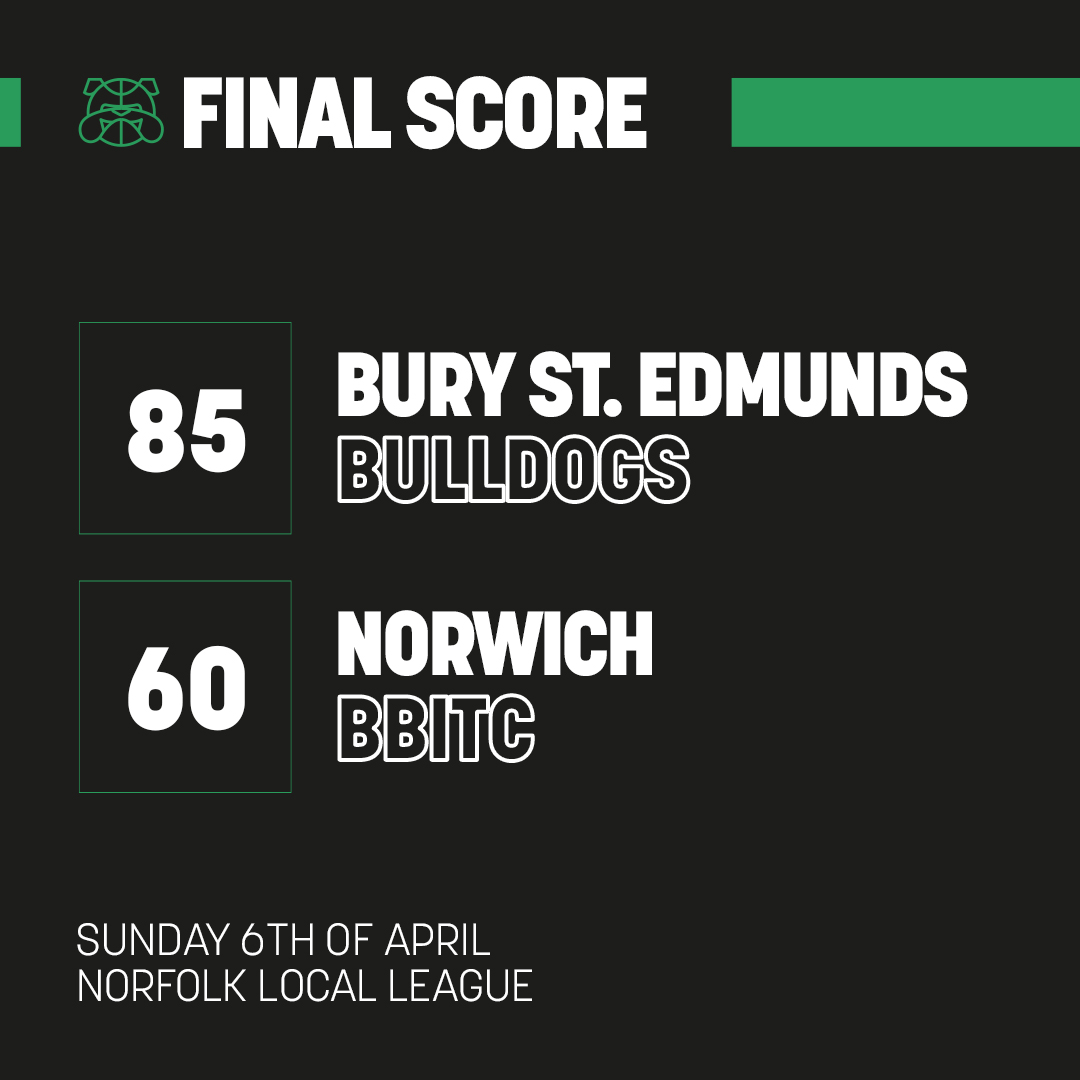 Bury St. Edmunds Basketball Club tweet media