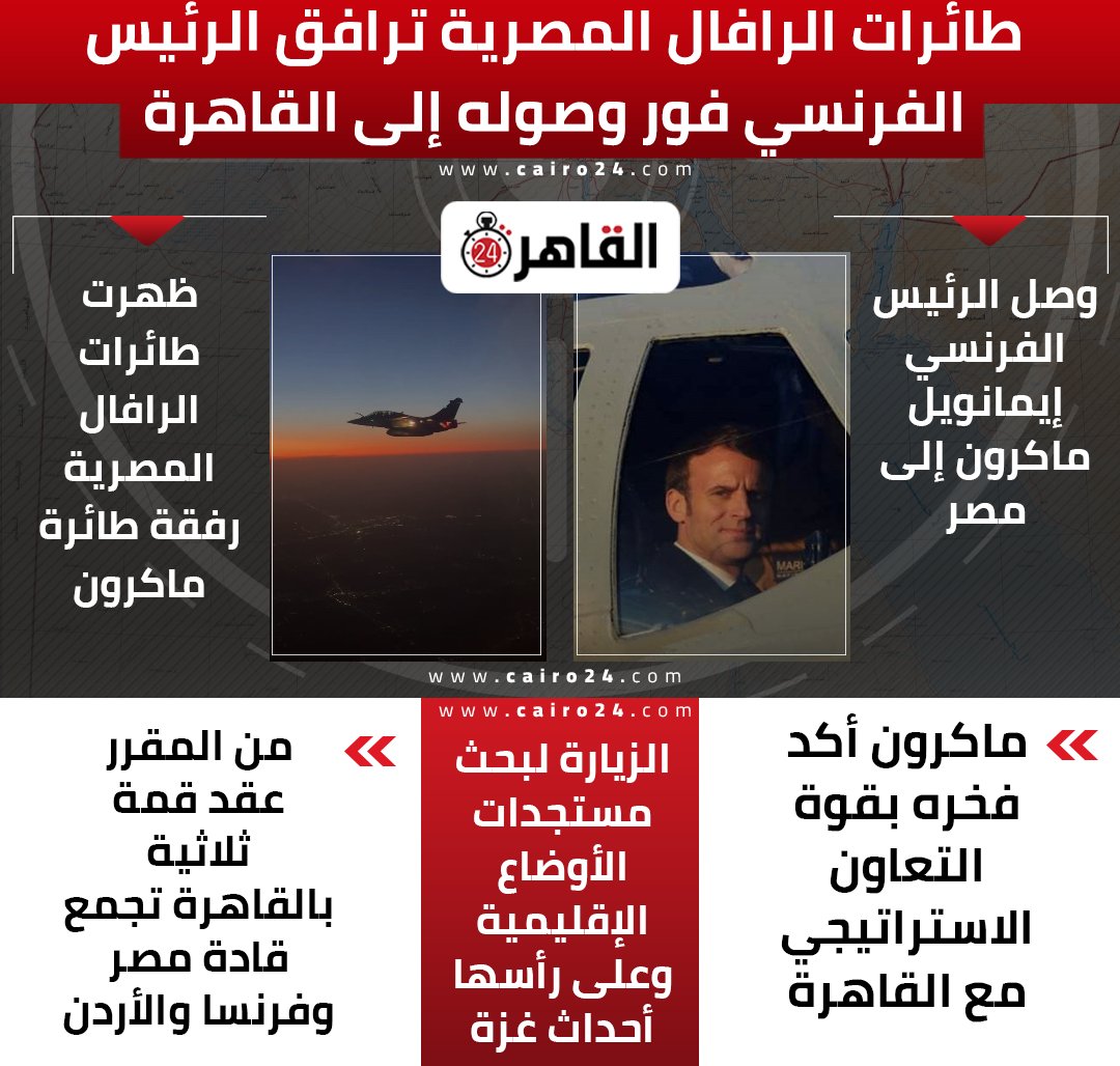 طائرات الرافال المصرية ترافق الرئيس الفرنسي فور وصوله إلى القاهرة