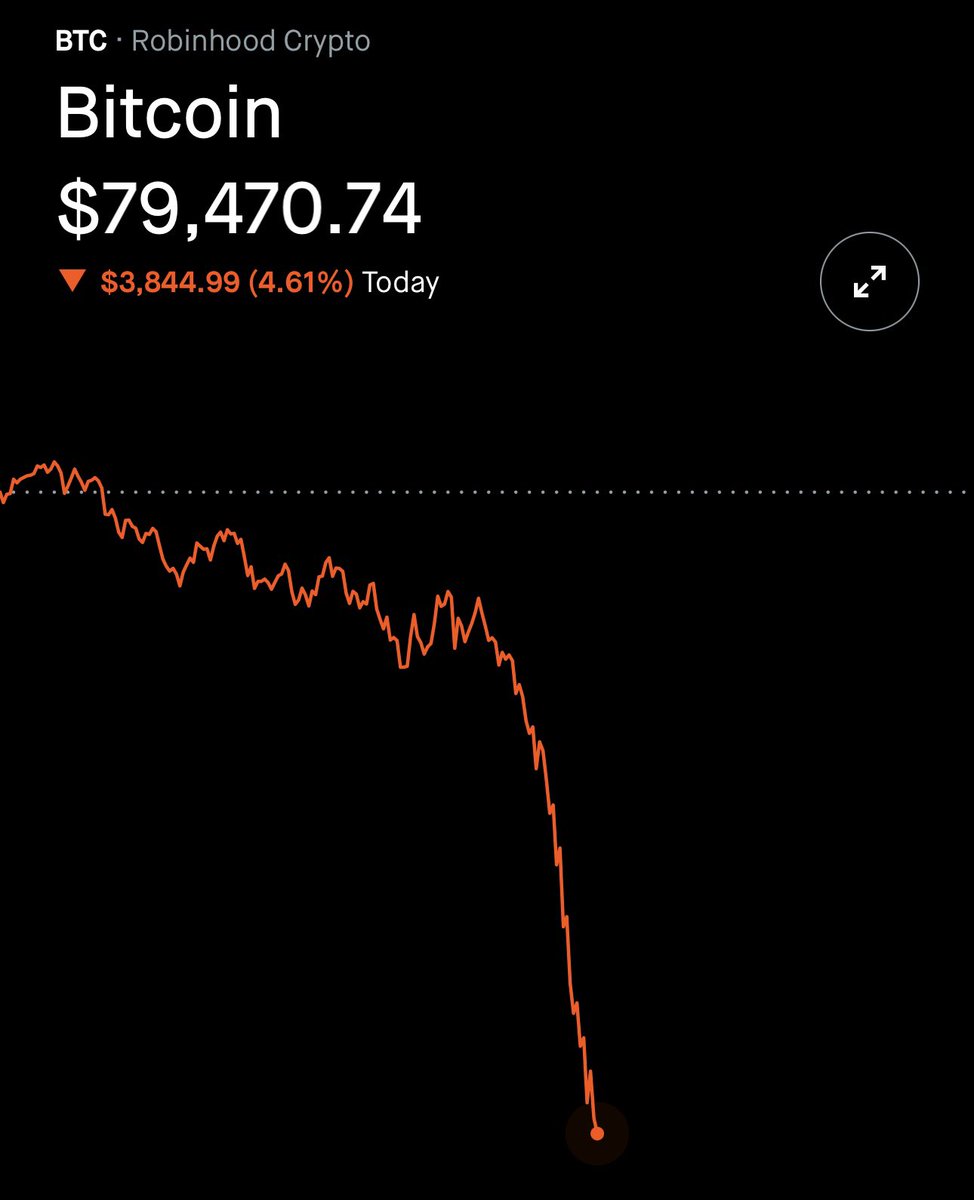 🦆"Bitcoin Sotto i $80,000: Segui le Ultime Novità su @StocktwitsCrypt!"