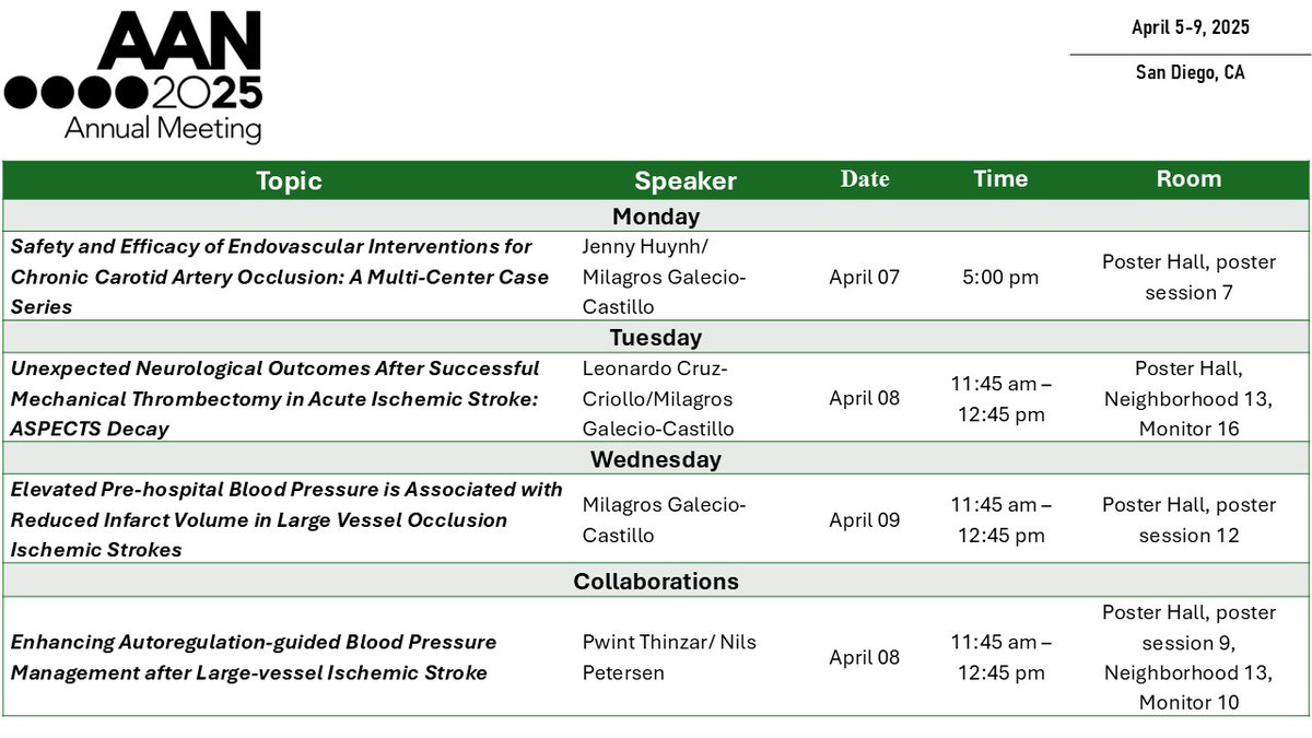 Cerebrovascular & Neurointerventional Lab (@cerebrovasclab) on Twitter photo We are excited to attend #AANAM!! Check our team’s work 💪🏽🧠
<a href="/IowaNeurology/">Iowa Neurology</a> <a href="/IowaVascular/">Iowa Vascular</a> <a href="/mili_galecio/">Milagros Galecio-Castillo, MD</a> <a href="/LeonardoCruz_C/">Leonardo Cruz-Criollo</a> <a href="/NeurologyYale/">Yale Neurology</a> <a href="/PwintLThinzar/">Pwint (Lily) Thinzar</a> We are excited to attend #AANAM!! Check our team’s work 💪🏽🧠
<a href="/IowaNeurology/">Iowa Neurology</a> <a href="/IowaVascular/">Iowa Vascular</a> <a href="/mili_galecio/">Milagros Galecio-Castillo, MD</a> <a href="/LeonardoCruz_C/">Leonardo Cruz-Criollo</a> <a href="/NeurologyYale/">Yale Neurology</a> <a href="/PwintLThinzar/">Pwint (Lily) Thinzar</a>