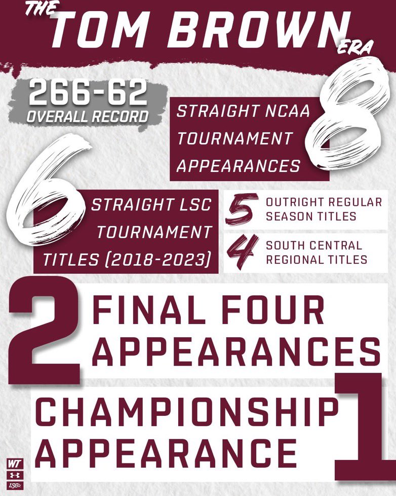 Small College Hoops tweet media