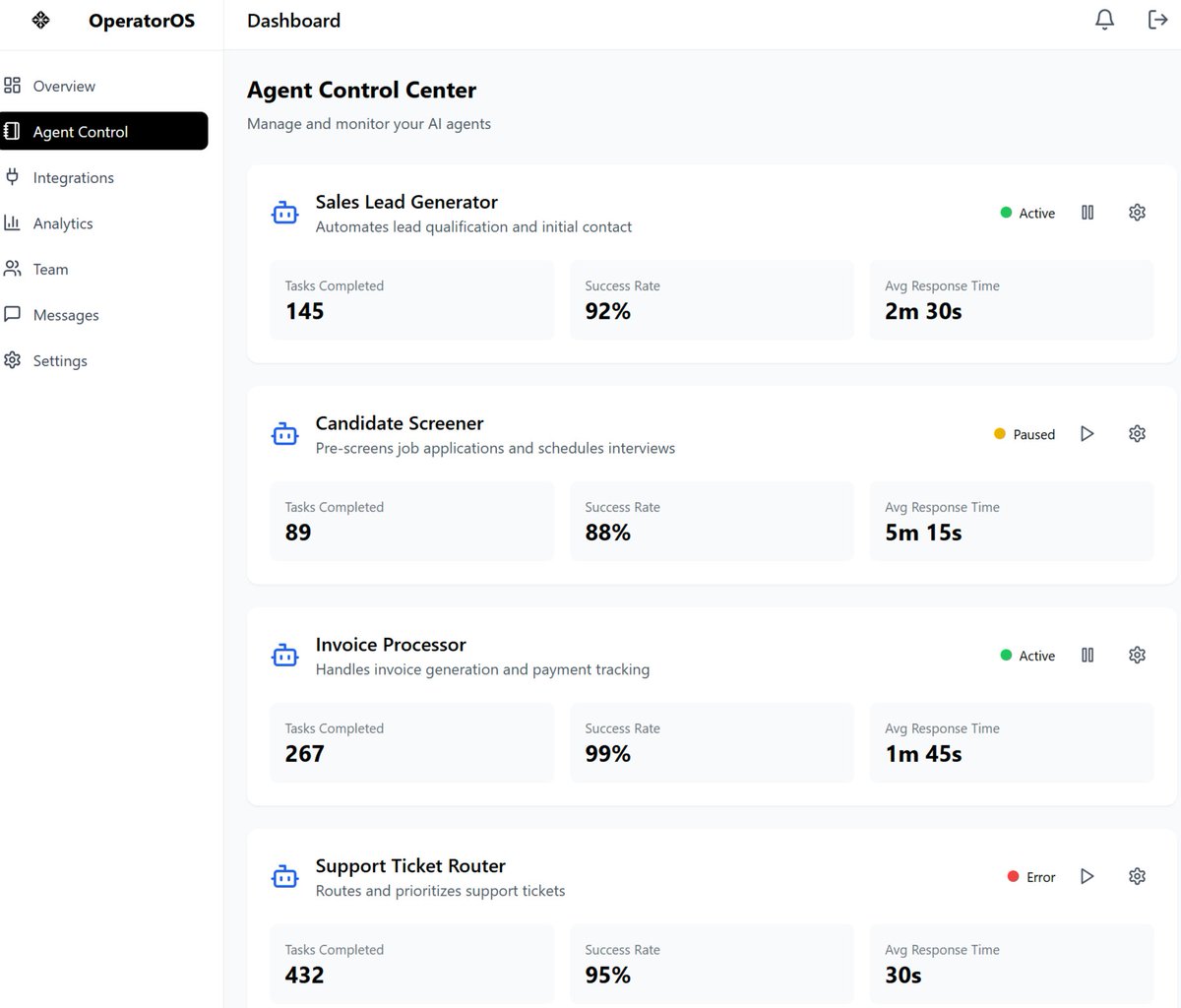 OperatorOS's tweet image. This is a sneak peak of our agent control center, see all the actions and time saved from each department agent head.