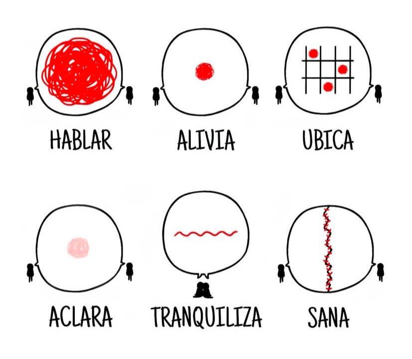 ¿𝑯𝒂𝒃𝒍𝒂𝒎𝒐𝒔?