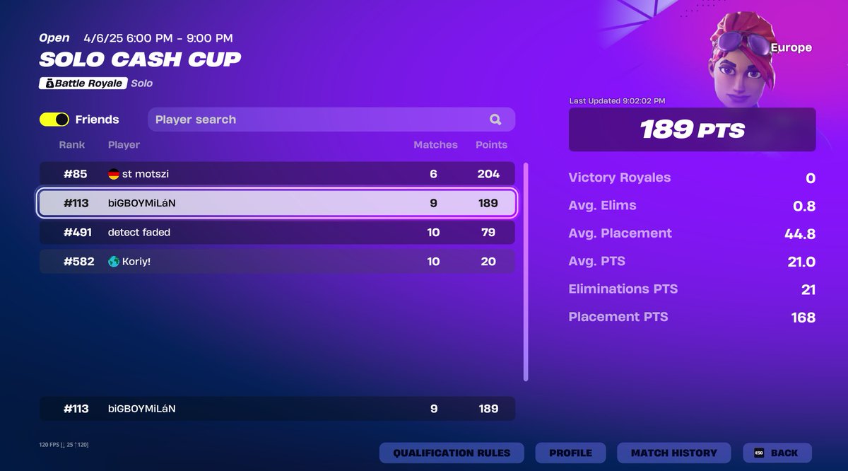 CHEATER CUP #removesolocc