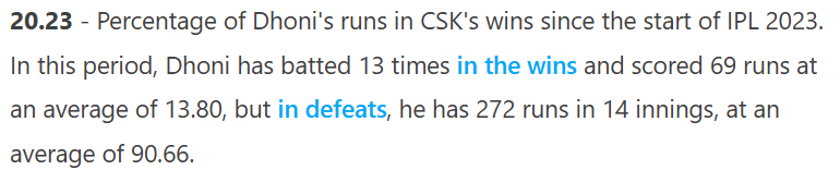 shaleen007's tweet photo. This MS Dhoni stat is mind-boggling! https://t.co/yk0anBcZx7
