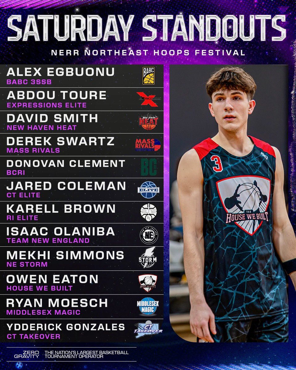 Dylan Thayer (@dylanthayer0) on Twitter photo Saturday standouts from a loaded field at the annual #NEHF 👀
<a href="/ZeroGravityBB/">Zero Gravity Basketball</a> <a href="/NERRHoops/">New England Recruiting Report NERRHoops</a> Saturday standouts from a loaded field at the annual #NEHF 👀
<a href="/ZeroGravityBB/">Zero Gravity Basketball</a> <a href="/NERRHoops/">New England Recruiting Report NERRHoops</a>