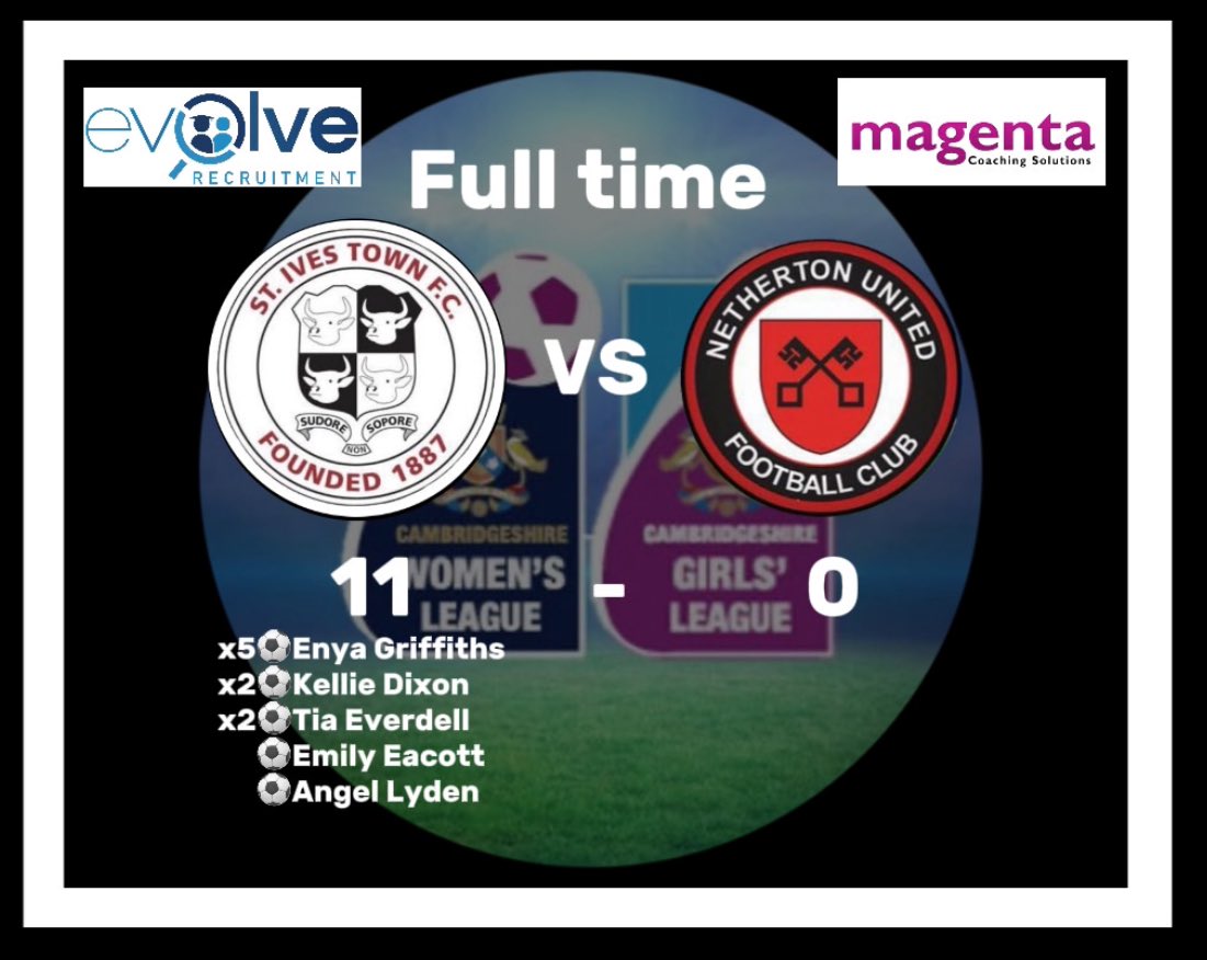 St Ives Town FC Ladies tweet media