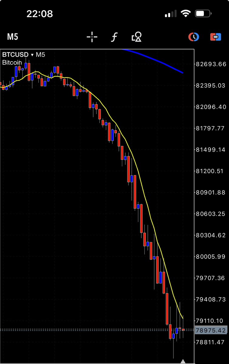 Realbilgeefe tweet media