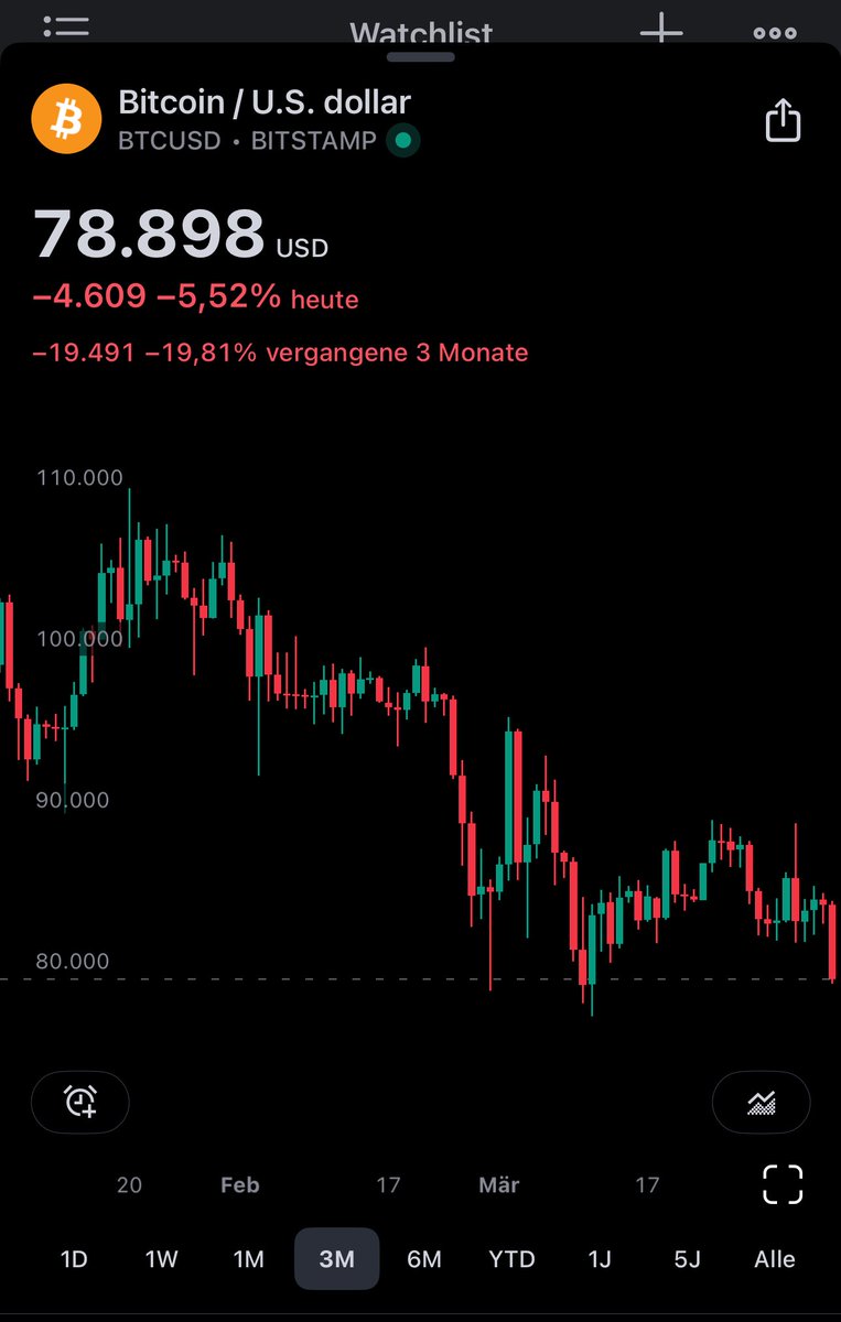 Market Rekr tweet media