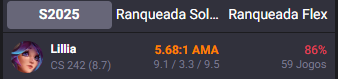 FVinite's tweet photo. Platina 1 a Mestre 329pdl em 5 dias 🦎

Pra dicas e aulas de como subir

Coach: https://t.co/HW6QrRo8Qw ou DM https://t.co/PWd7aXfcQv