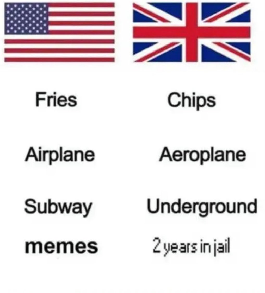 🔥🔥America vs the UK.