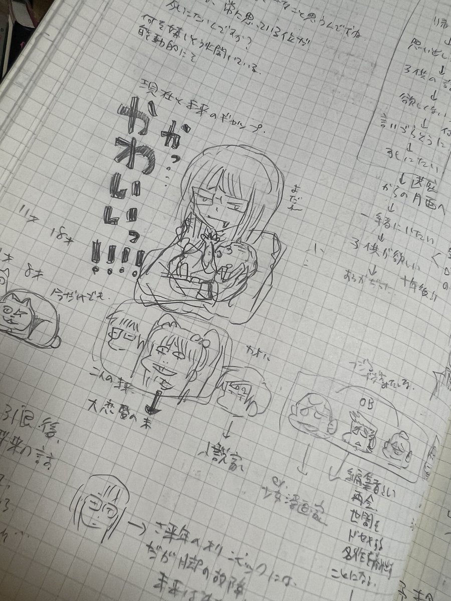 金剛寺さんの頃にはスケッチブックからモレスキンのノートにネタ帳が変わった。
ようやくロットリングじゃなくてシャーペンでネタを描くようになったな。 