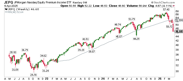 Chris Perruna tweet media