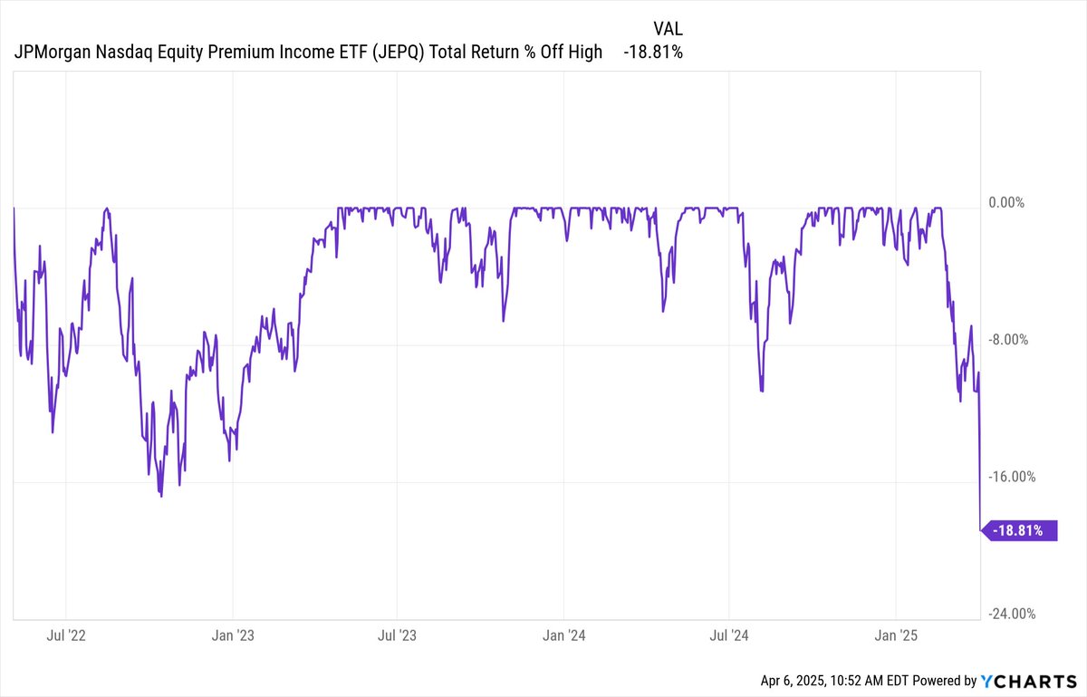 Chris Perruna tweet media